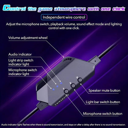 GH601 Machenike 7.1 Surround Sound RGB Gaming