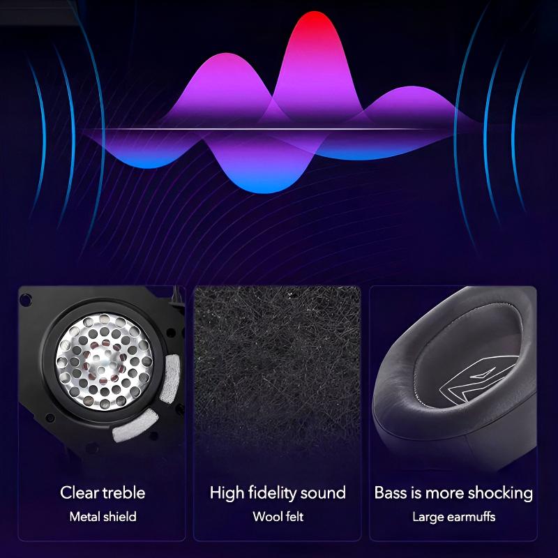 GH601 Machenike 7.1 Surround Sound RGB Gaming